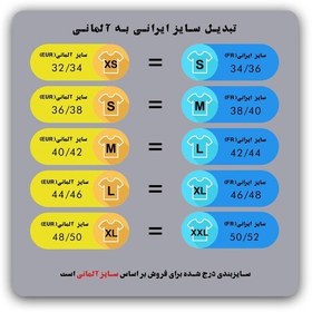 تصویر دامن طرح جین زنانه برند اسمارا رنگ آبی سایز 36-38-42 