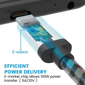 تصویر کابل دو سر USB 3.1 Type C فرانت نسل دوم با E-Marker به طول 1متر مدل fn-ucce10 