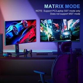 تصویر ماتریکس اسپلیتر N2MT42AX PORTTA HDMI4*4Matrix N2MT42AX