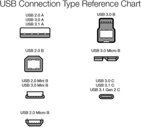 تصویر کابل پرینتر کی نت پلاس به طول 3 متر مدل KP-CUPA2030 K-NET PLUS KP-CUPA2030 3m Printer Cable