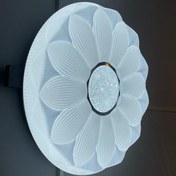 تصویر پنل منشوری سه حالته 72 وات آفتابگردان مودی 