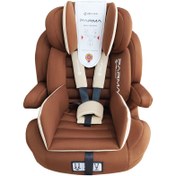 تصویر صندلی خودرو کودک دلیجان مدل پارما 