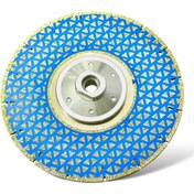 تصویر صفحه برش الکتروپلیت مثلثی نورلند چاکدار آبی 180 Neverland 