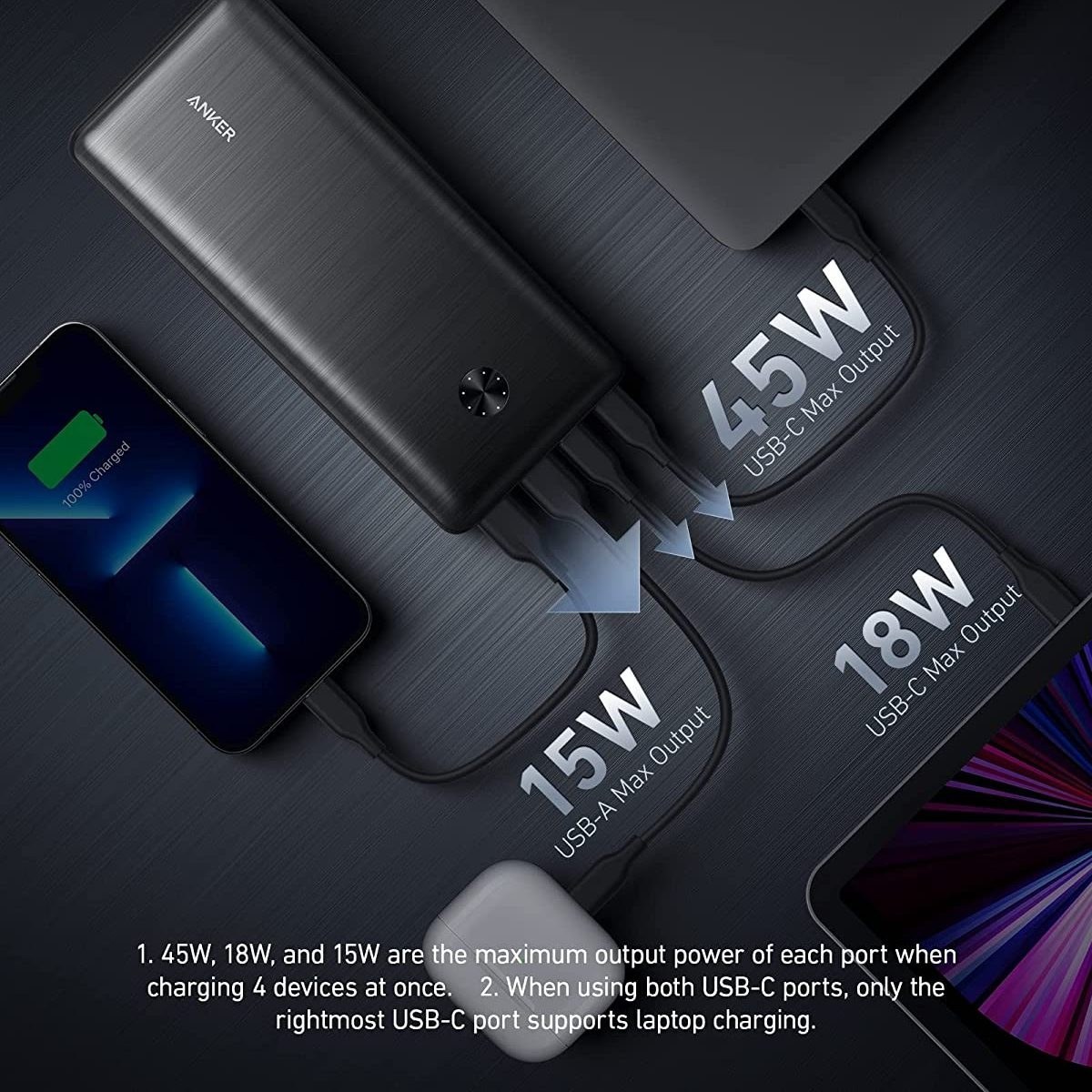 خرید و قیمت پاوربانک انکر مدل PowerCore III Elite A1291 خرید و قیمت پاوربانک انکر مدل PowerCore III Elite A1291