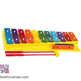 تصویر بازی آموزشی بلز مدل فروزنده کد M12717 