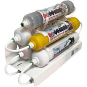 تصویر دستگاه تصفیه آب خانگی تک مدل JetLine X750 