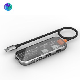 تصویر هاب آداپتور تایپ سی 5 پورت ویوو مدل wiwu Cyber HUB 5 in 1 USB-C wiwu Cyber HUB 5 in 1 USB-C