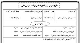 تصویر طرح درس روزانه اشکال هندسی درس تقارن پایه دوم ابتدایی 