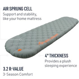 تصویر تشک بادی سی تو سامیت مدل Ether Light XT Insulated Air Sleeping Mat 