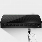 تصویر سوئیچ تندا مدل SG108 با ۸ پورت گیگابیتی 
