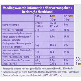 تصویر بسته 30 عددی ویفر شکلاتی میلکا سکه ای (Milka) 