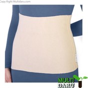 تصویر گرمکن کلیه دو لایه طب و صنعت کد ۶۳۳۰۰ 