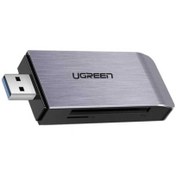 تصویر رم ریدر و کارت خوان یوگرین مدل CM180 Ugreen CM180 4-Port Card Reader