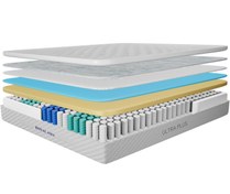 تصویر تشک رویال آسیا اصل مدل اولترا پلاس + فنر منفصل + پد هوشمند سایز 90*200 Royal Asia Ultra model bed mattress