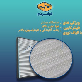 تصویر فیلتر کابین فیلتر دم مدل توری کد G8113110-F مناسب برای لیفان 820 