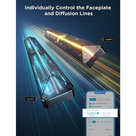 تصویر Govee Gaming Wall Lights - 4+1 Pack خرید پنل روشنایی گیمینگ ۴ عددی دیواری Govee Gaming Wall Light