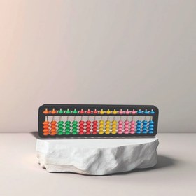 تصویر چرتکه 17 ردیفه سوروبان 