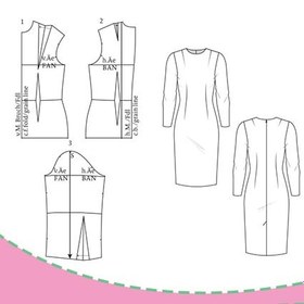 تصویر الگو خیاطی اساس لباس زنانه آکادمی مولر مدل 02 از سایز 36 تا 50 