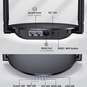 تصویر WiFi Router AC1200 Dual Band 5G/2.4G Wi-Fi Router Wireless Internet Router for Home4 x 5dBi Omni Directional AntennasSupports Router/Repeater/Access Point Mode (Black) - ارسال 15 الی 20 روز کاری 