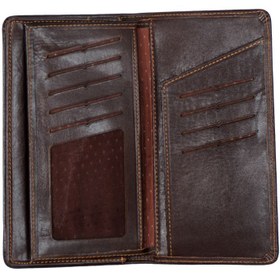 تصویر کیف پالتویی مدل هور 