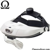 تصویر ذره بین چند لنزی مدل Sunshine MG-81001H 