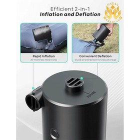 تصویر پمپ باد برقی QPAU 