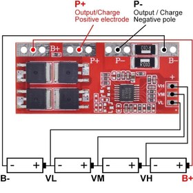تصویر ماژول شارژ و محافظ باتری ۴ سل ۳۰ آمپر 
