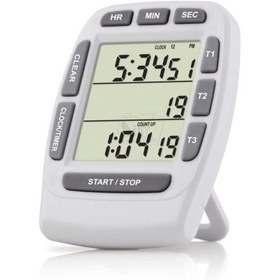 تصویر کرنومتر رومیزی 3 تایمه PS370 