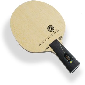 تصویر سوئدیش کراون WRB 