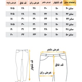 تصویر شلوار جین مردانه مدل راسته کد 9737417 رنگ ذغالی 