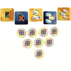 تصویر بازی فکری هانامیکوجی Hanamikoji Hanamikoji Game Board