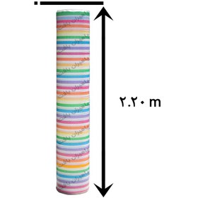 تصویر گونی ضد آب عرض 2.20 