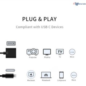 تصویر کابل تبدیل TYPE-C به DVI TYPE-C to DVI Conversion cable