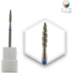 تصویر سر سوهان شنی تورنادو 