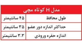 تصویر محافظ گچ و پانسمان پاس باند مدل H (دست تا مچ) اطفال جذبگ تجهیزات مدل محافظ گچ و پانسمان پاس باند مدل H (دست تا مچ) اطفال