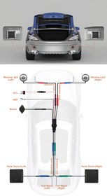 تصویر رادار نقطه کور خودرو BSM-24GHz – Blind Spot – ZB-V3 