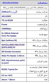 تصویر ماژول مبدل سریال TTL به RS232 آبی برد ABr115MC 