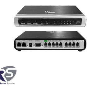 تصویر گیت وی گرنداستریم GXW4008 