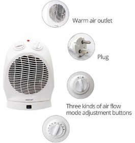 تصویر بخاری برقی Nova 