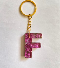 تصویر جاسوئیچی حرف انگلیسی F 