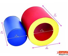 تصویر غلطک فومی NSN 