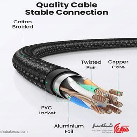 تصویر کابل پچ کورد 3 متری یوگرین NW153 UGREEN NW153 80432 3m F/FTP Cat 8 Patch Cord Cable