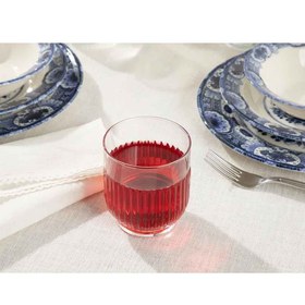 تصویر لیوان انگلیش هوم مدل Roso بسته 3 عددی ENGLISH HOME Roso Glass 3 Pcs Soft Drink