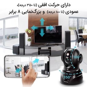 تصویر دوربین مداربسته هیم‌ویژن مدل HM302 