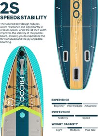 تصویر پدل برد HICOO مدل BLUE COAST1 poro 