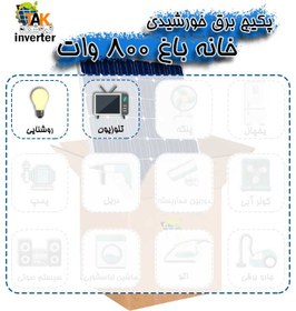 تصویر پکیج برق خورشیدی خانه باغ 800 وات Solar Pack Home small