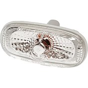 تصویر راهنما بغل روی گلگیر هیوندای سوناتا NF 