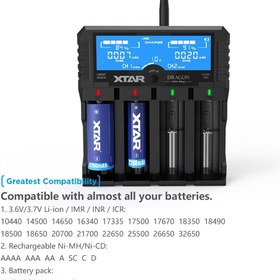 تصویر XTAR Professional Battery Charger 4 bays DRAGON VP4 Plus for 3.6V 3.7V Li-ion 18650 18700 20700 21700 26650 32650 Rechargeable Ni-MH Ni-CD AAAA SC. - ارسال 15 الی 20 روز کاری 