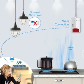 تصویر سنسور هوشمند تشخیص گاز طبیعی WiFi Natural Gas Sensor 