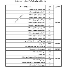 تصویر برد جوش 6 تریستوری – طرح میلر 